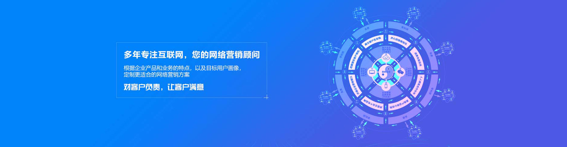 白云sem竞价
